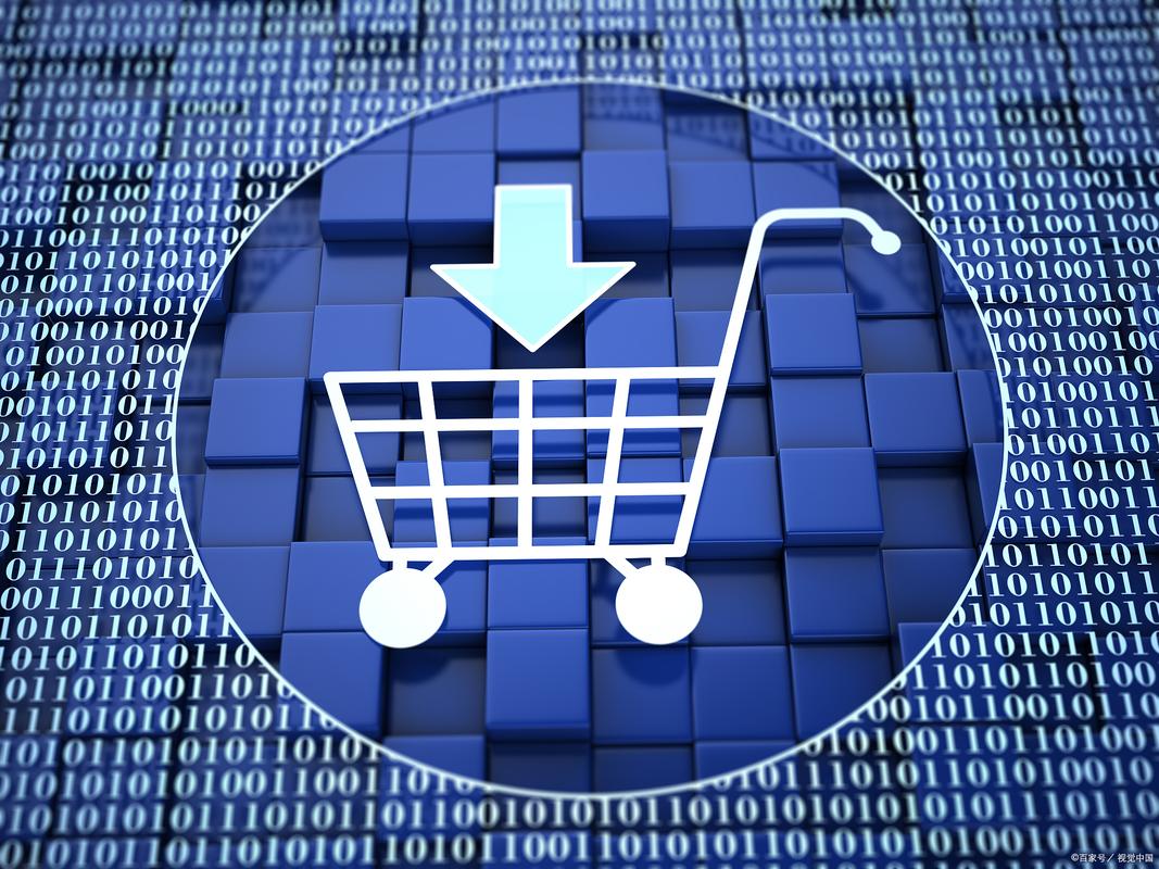 Centralized Branch Procurement